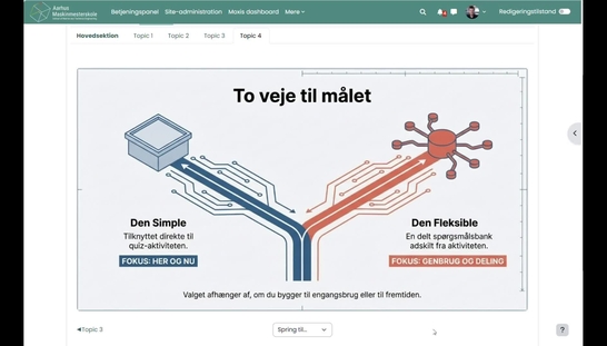Simpel opsætning mellem quiz og spørgsmålsbank