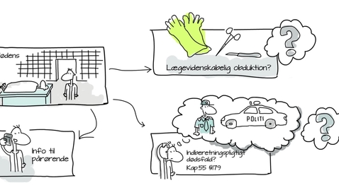 Thumbnail for Introduktion til dødsattesten for KBU-læger