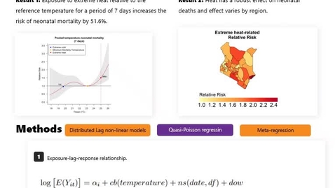 Thumbnail for Presentation by Elizabeth Sunguti