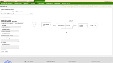 Thumbnail for Introduktion till processtödet