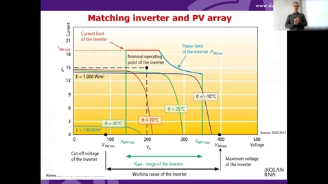 Thumbnail for 3. Planning and sizing of PV systems - Exercise