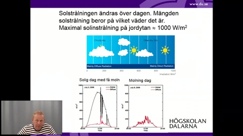 Thumbnail for Solstrålning - Part II