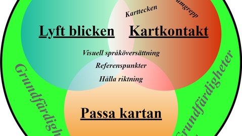 Thumbnail for Grundfärdigheter i Kartkunskap och att orientera sig