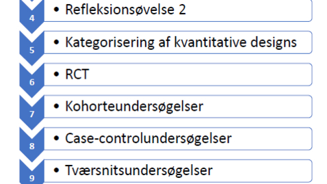 Thumbnail for 0. Kvanti 1, Thinglink, forside