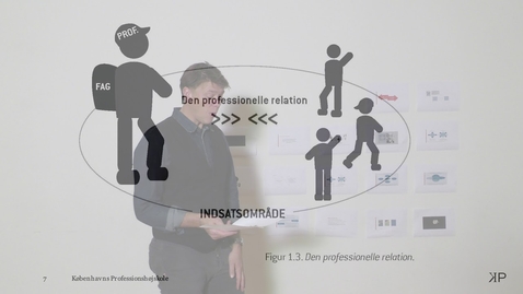 Thumbnail for Tværprofessionelt samarbejde - introducerende oplæg v/Andy Højholdt