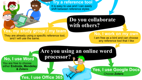 Thumbnail for Reference management Flowchart05_EN
