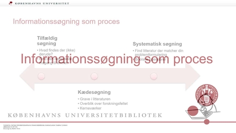 Thumbnail for søgeprocessen intro del 1