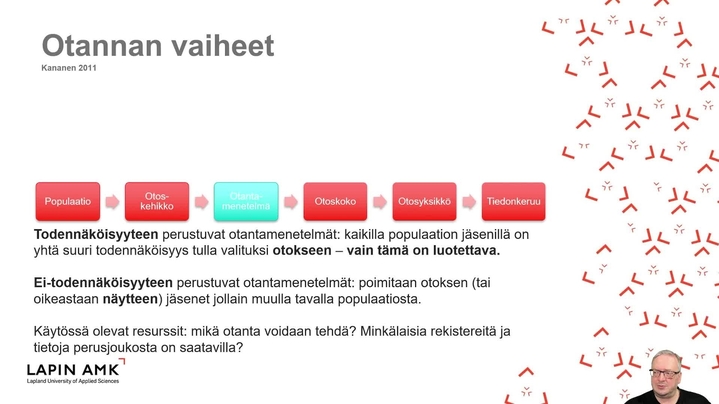 Kanavan Mika Saloheimon Kaltura-kanava pikkukuva