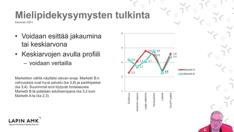 Thumbnail for Kvantitatiivisten tutkimustulosten esittäminen ja tulkinta